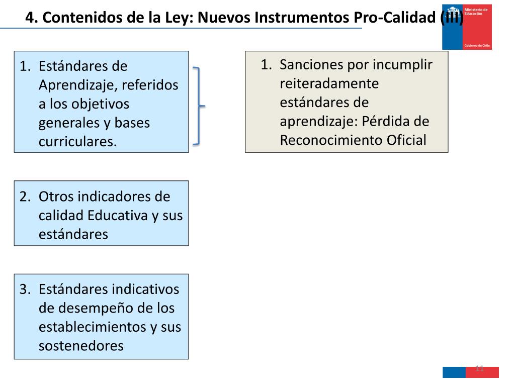 PPT - Sistema Nacional de Aseguramiento de la Calidad de la Educación ...