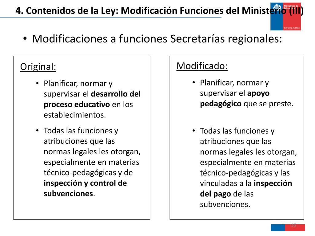 PPT - Sistema Nacional de Aseguramiento de la Calidad de la Educación ...