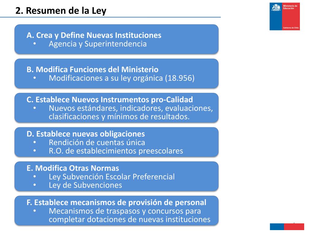 PPT - Sistema Nacional de Aseguramiento de la Calidad de la Educación ...