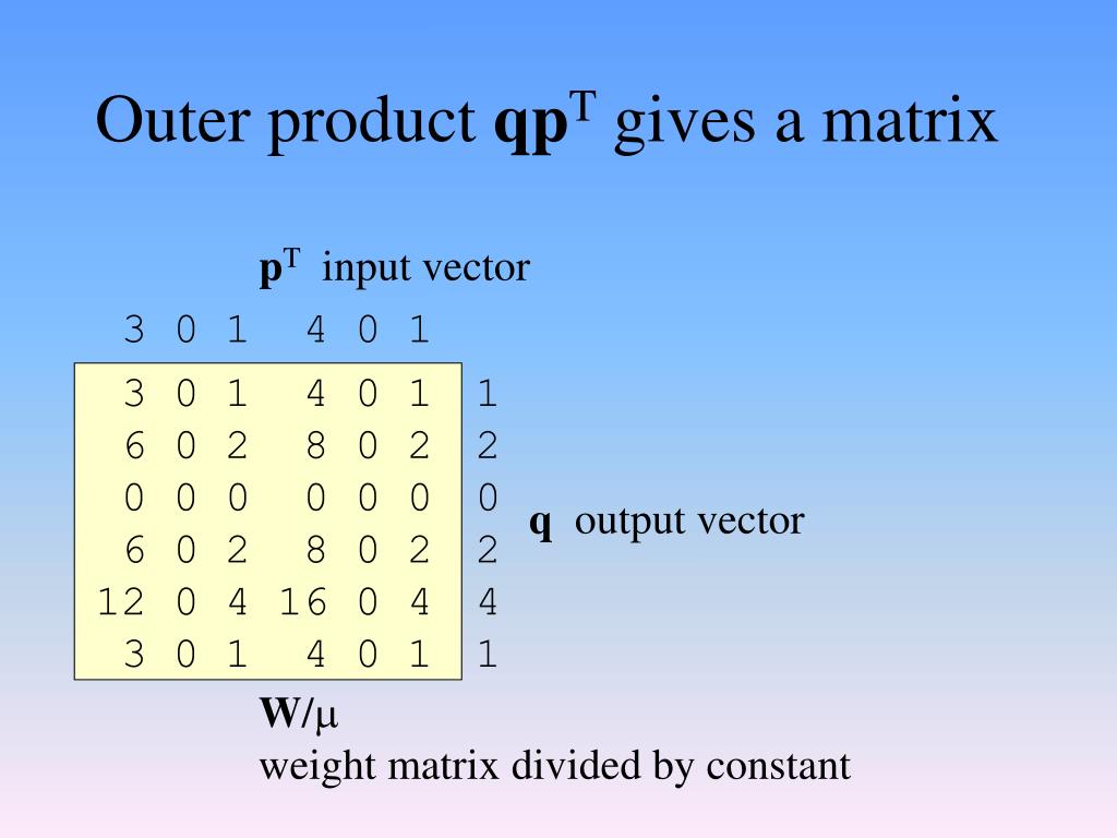 PPT - Activations, attractors, and associators PowerPoint Presentation ...