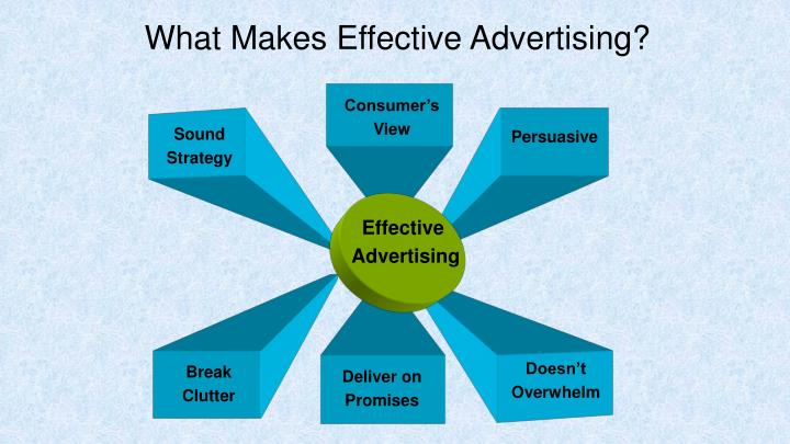 what makes advertising effective Believe it or not, an effective advertising campaign can result in a business owner losing money that’s because not all effective advertising campaigns are implemented to increase profits based on the specific needs of the business. what makes advertising effective Believe it or not, an effective advertising campaign can result in a business owner losing money that’s because not all effective advertising campaigns are implemented to increase profits based on the specific needs of the business.