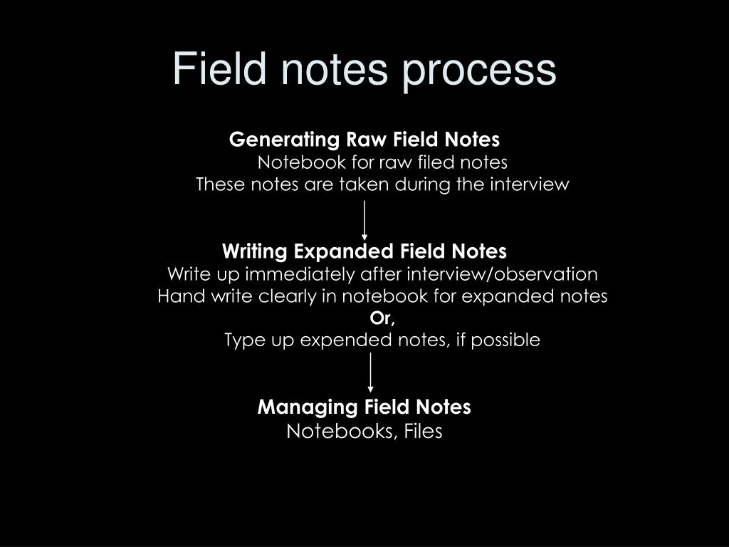 PPT - Field notes PowerPoint Presentation, free download - ID:21