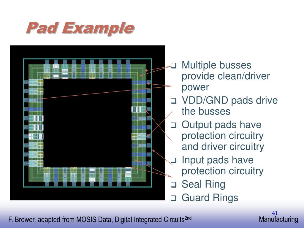 What are seal rings and their uses? - Quora