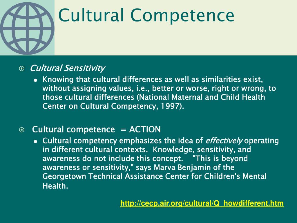 PPT Teaching Cultural Competence PowerPoint Presentation Free 