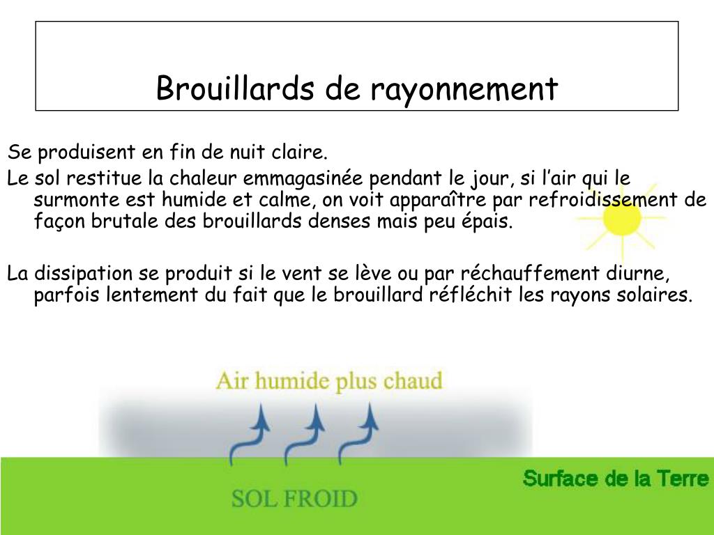 PPT LE BROUILLARD PowerPoint Presentation Free Download ID 3880259