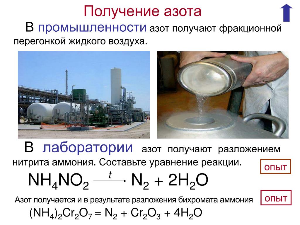 Получение жидкого воздуха. Как получают азот в промышленности. Получение азота в лаборатории и промышленности. Способы получения азота в лаборатории и промышленности. Способы получения азота в промышленности.