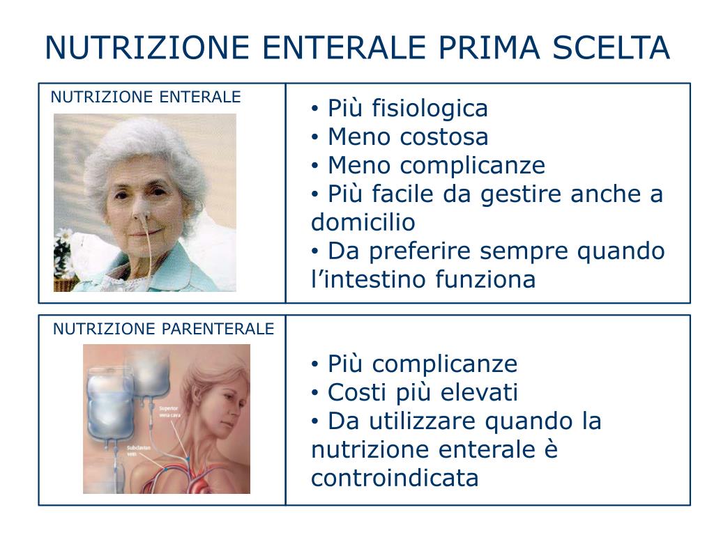 PPT Il percorso nutrizionale Counseling, integratori orali e