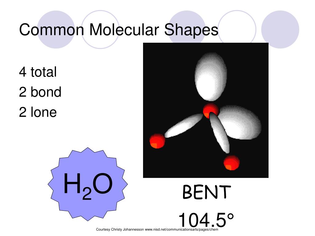 Common Molecular Shapes 4 total 2 bond 2 lone BENT 104.5 ° Courtesy Christy...