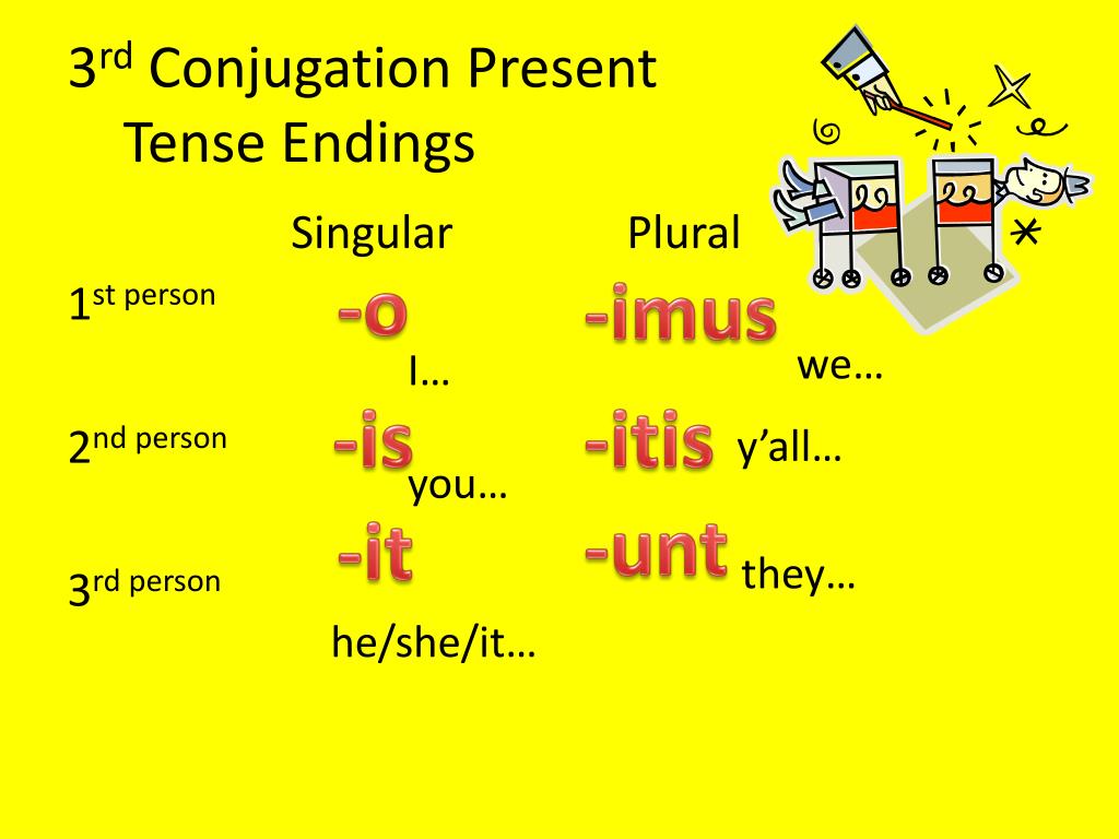 3rd Conjugation Present Tense Endings.