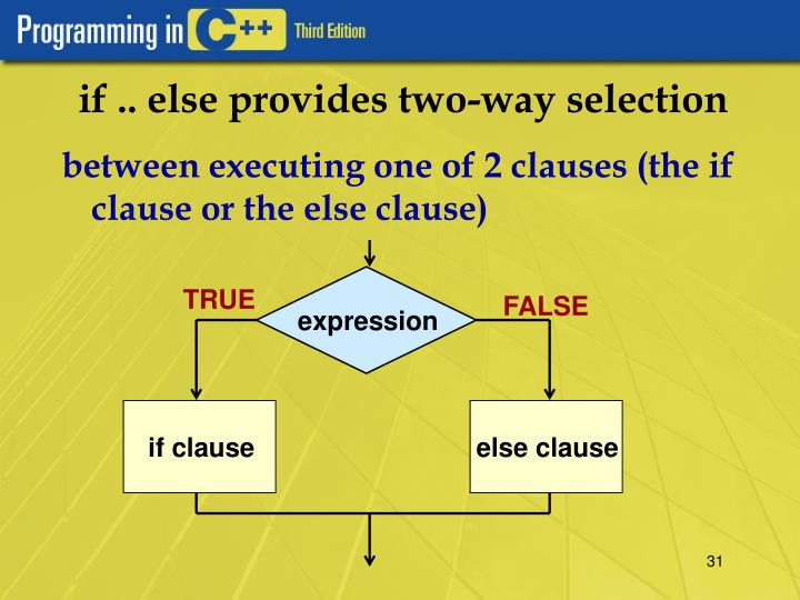 PPT - Chapter 5 Conditions, Logical Expressions, and Selection Control ...