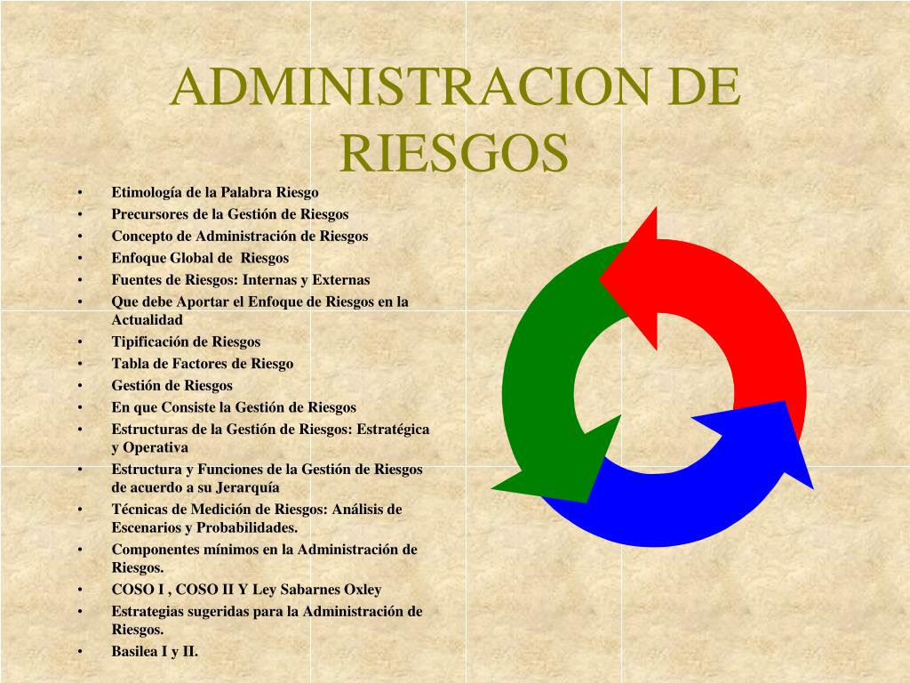 Ppt Administracion De Riesgos Powerpoint Presentation Free Download