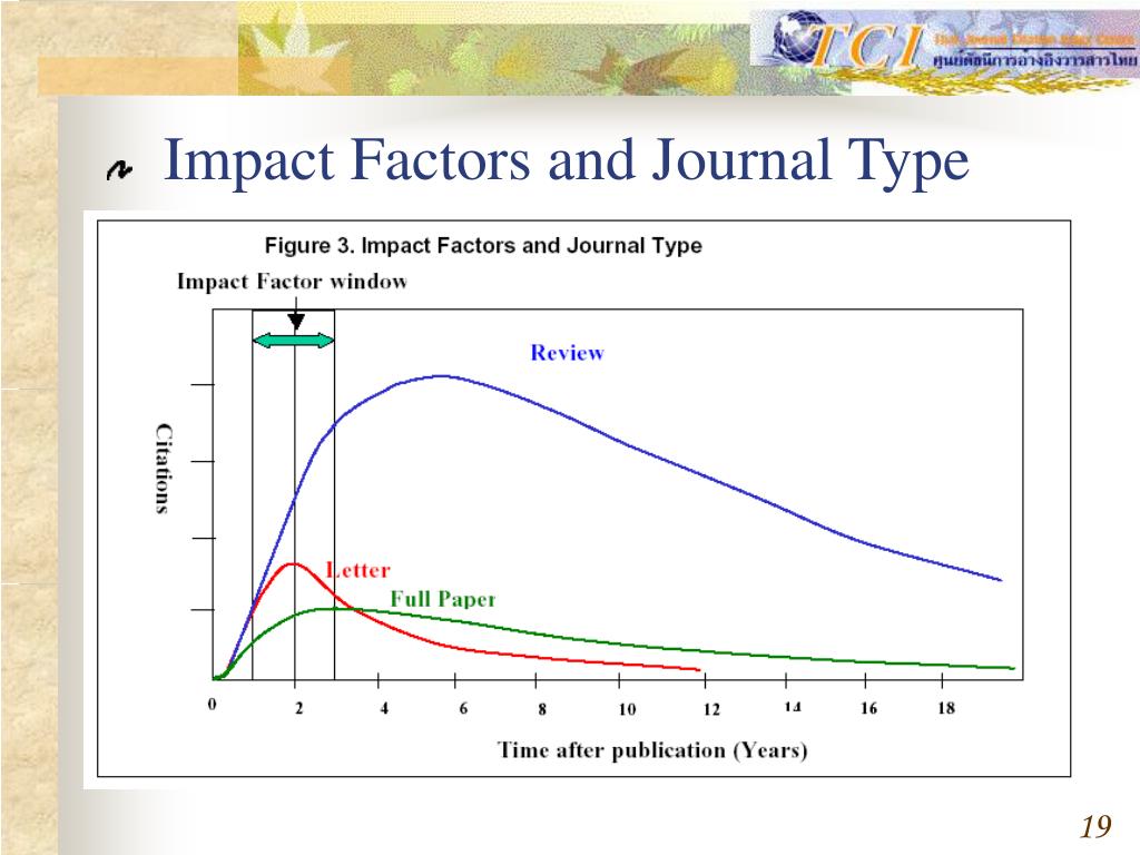 PPT ISI Impact Factors PowerPoint Presentation, free download ID