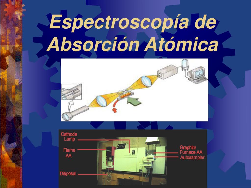 PPT - Espectroscopía de Absorción Atómica PowerPoint Presentation, free  download - ID:3883287