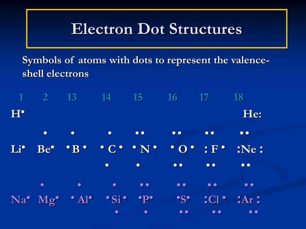 PPT - Chemical Reactions PowerPoint Presentation, free download - ID ...