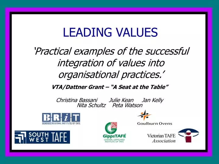 PPT - LEADING VALUES PowerPoint Presentation, free download - ID:3884384