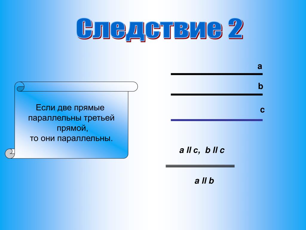 Прямые параллельны между собой если. Если две прямые параллельны третьей прямой. Если две прямые параллельны третьей то они параллельны. Если две прямые параллельны третьей прямой то они. Две прямые параллельные третьей.