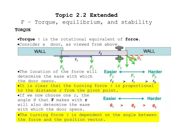 topic 2 2 extended f torque equilibrium and stability n.