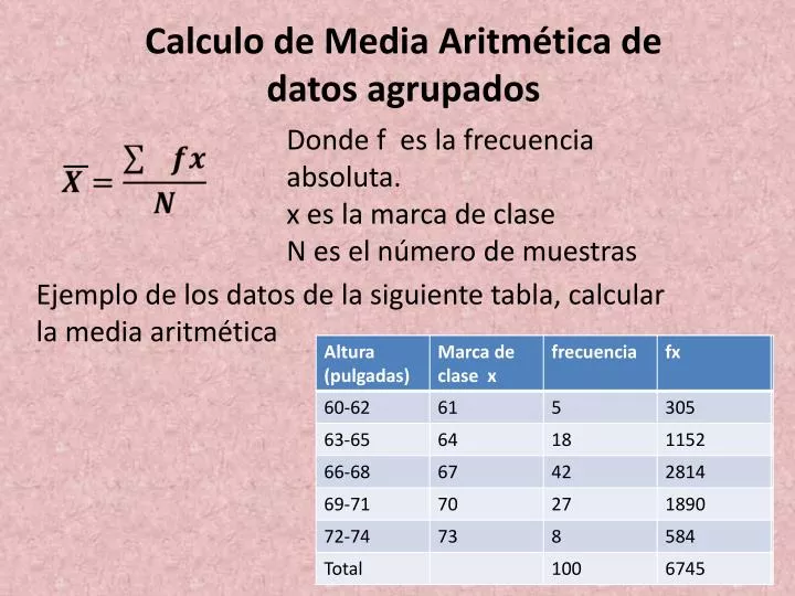 PPT - Calculo de Media Aritmética de datos agrupados PowerPoint  Presentation - ID:3885485