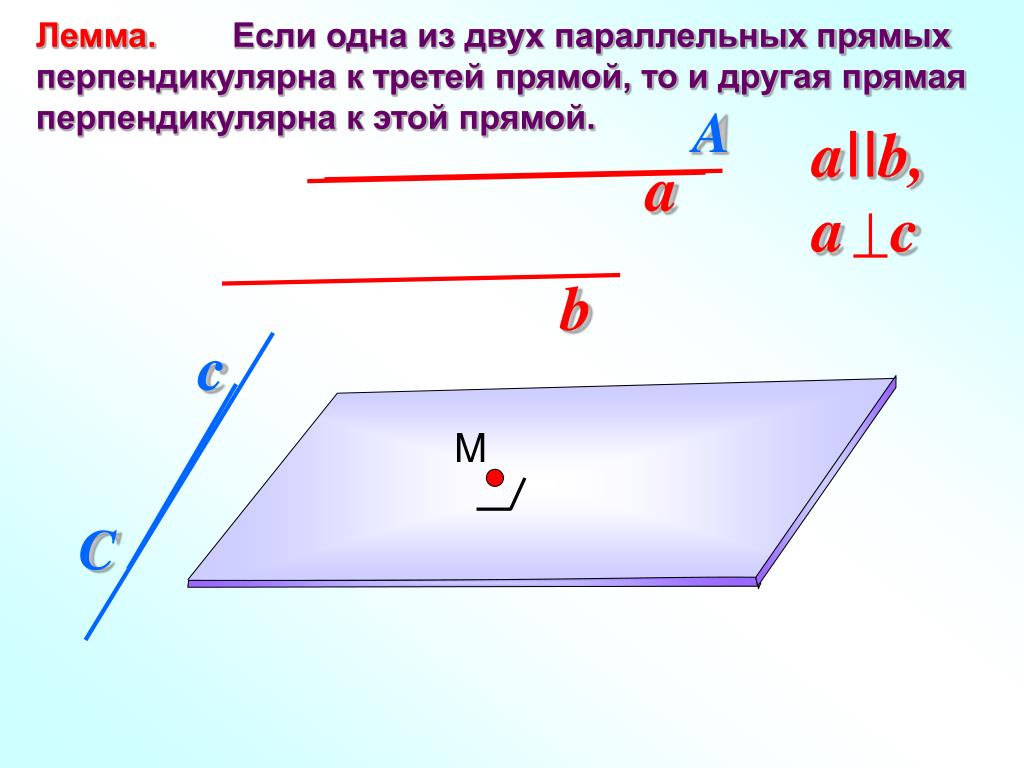 Если одна из двух параллельных. Ktvvf j gthgtylbrekzhyjcnb ghzvs[. Лемма о двух параллельных прямых. Лемма о перпендикулярности двух параллельных прямых к третьей прямой. Лемму перпендикулярности прямых, прямых и плоскости.
