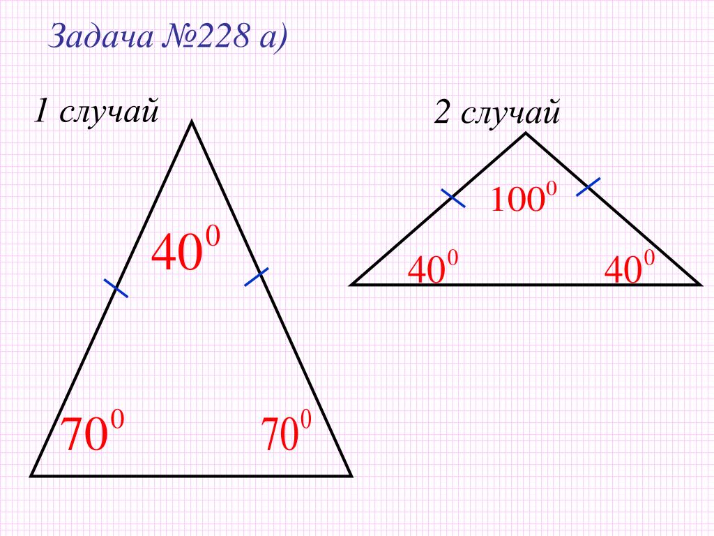 Параллельные прямые сумма углов треугольника. Сумма углов треугольника 7 класс. Треугольник Геометрическая фигура сумма углов. Задача по геометрии 7 класс 228.