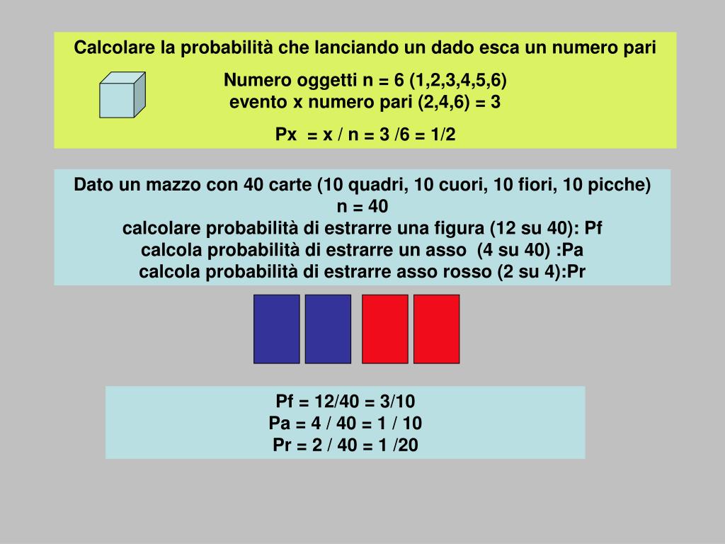 Ppt Carte Casuali Powerpoint Presentation Free Download Id