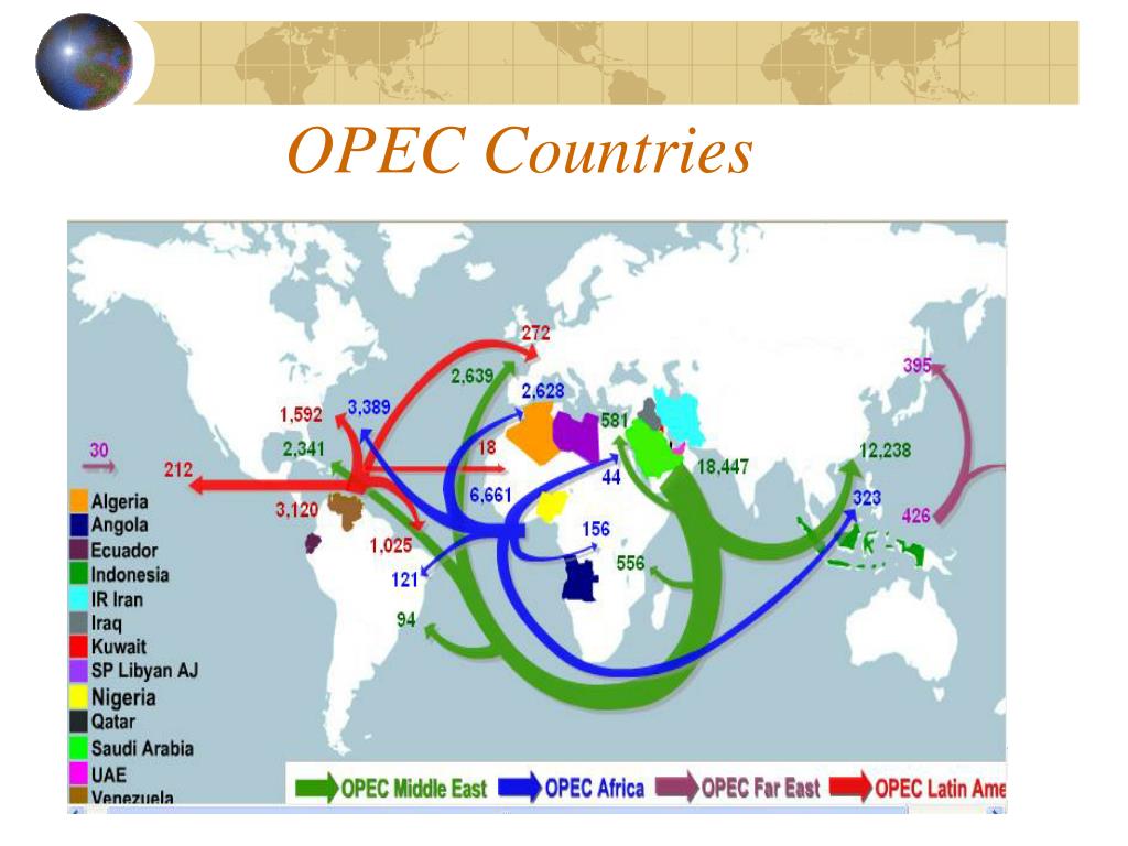 opec case study geography