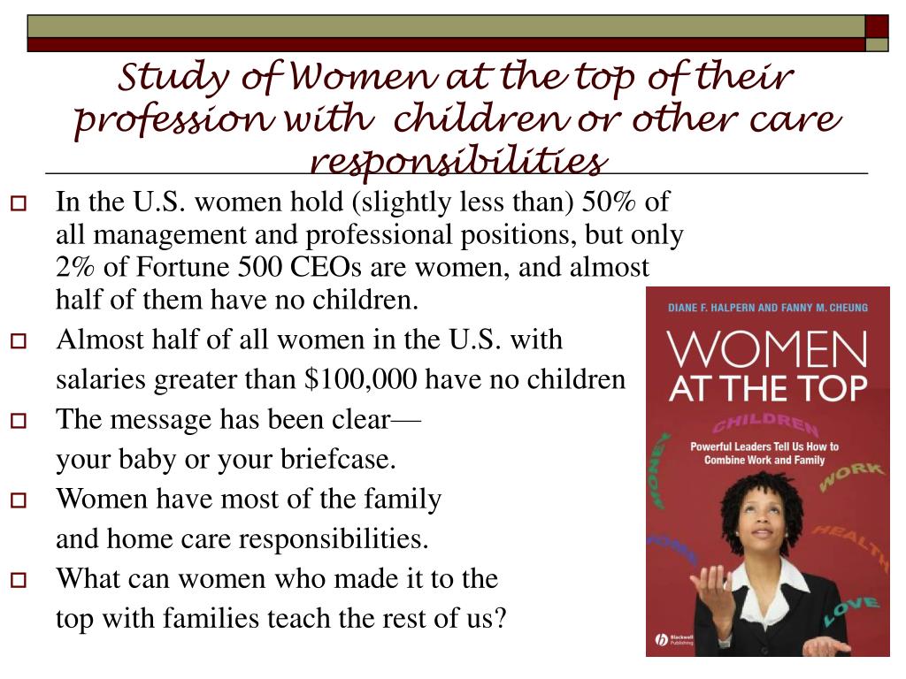 Log in to Wiley Online Library