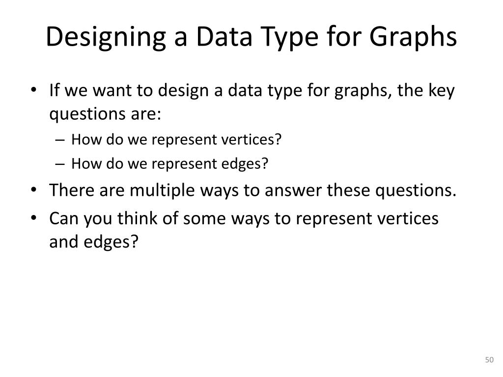 PPT - Introduction to Strings, 2D Arrays, and Graphs in C ...