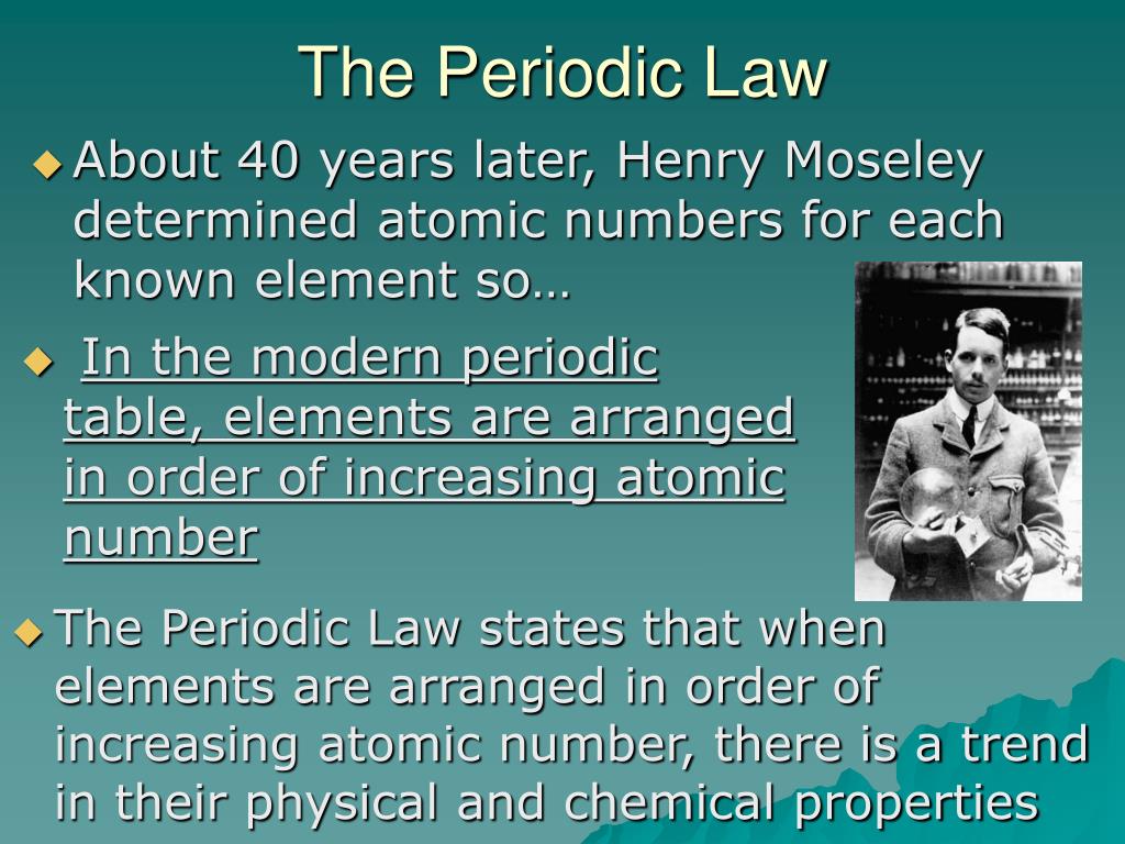 The periodic law worksheet