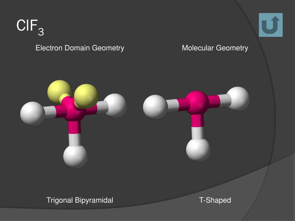 Ppt molecular geometry powerpoint presentation free download id