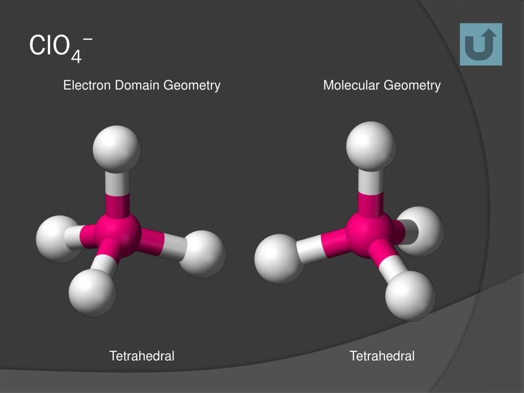 Electron Domain Geometry Molecular Geometry Tetrahedral Tetrahedral.