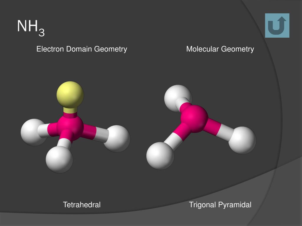ch4 electron domain geometry ch4 electron domain geometry