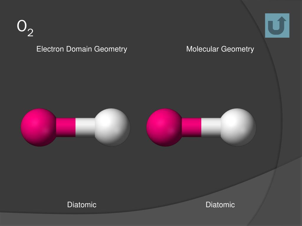 molecular and electron domain geometry
