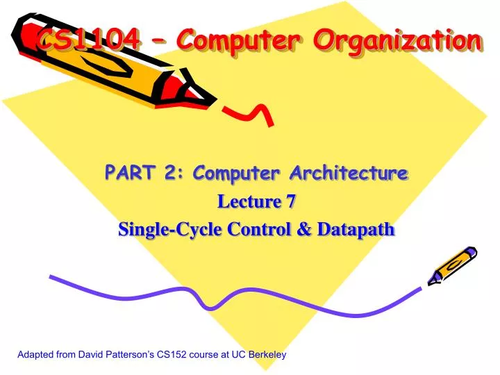 cs1104 computer organization n.
