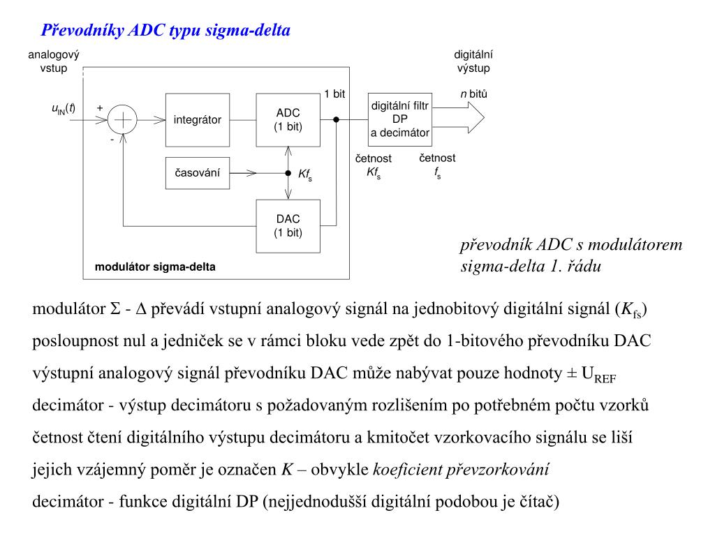 PPT - Systémy pro digitální zpracování analogových signálů PowerPoint  Presentation - ID:3887881