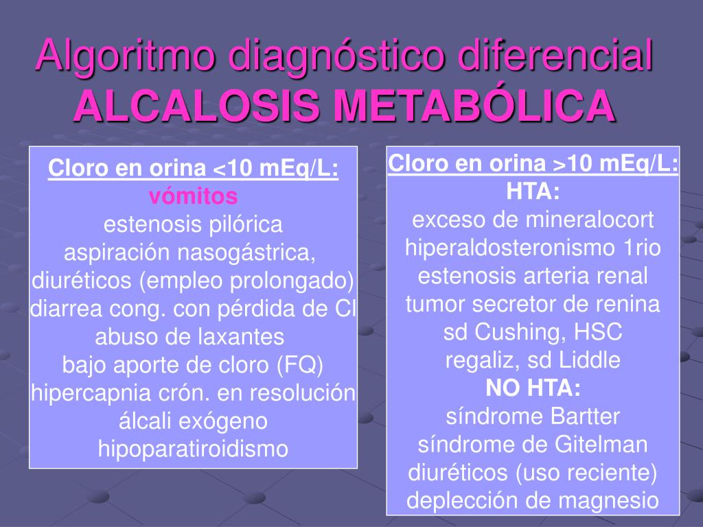 PPT - CASO CLÍNICO PowerPoint Presentation, free download - ID:3888954