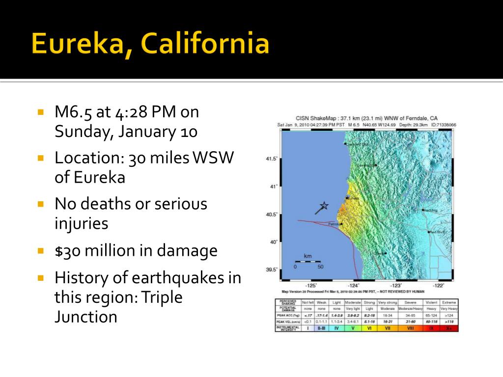 PPT Earthquakes and Tsunamis The Year 2010 in Review PowerPoint