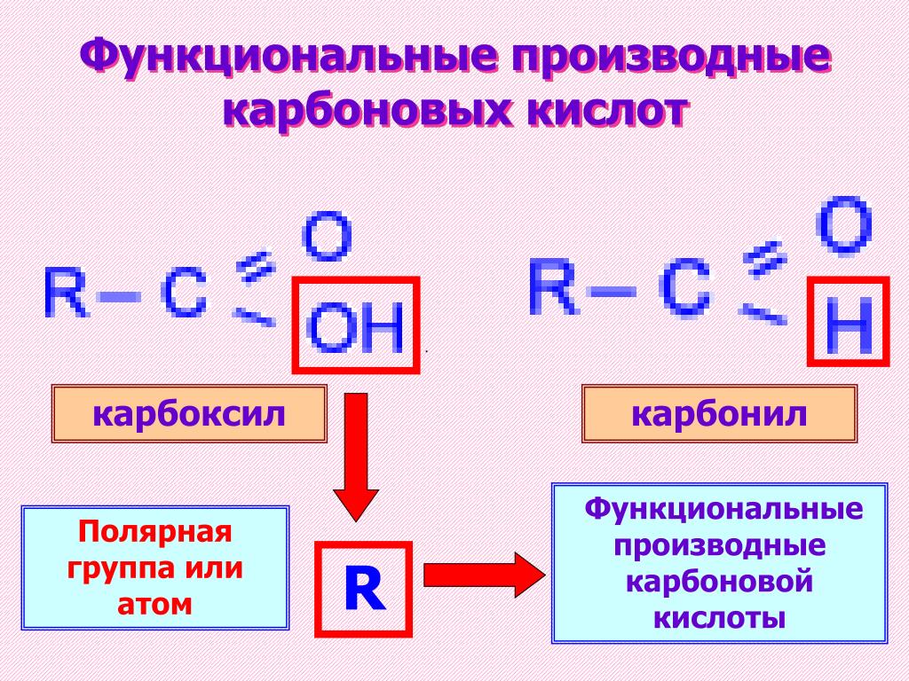 Карбоксильная группа свойства