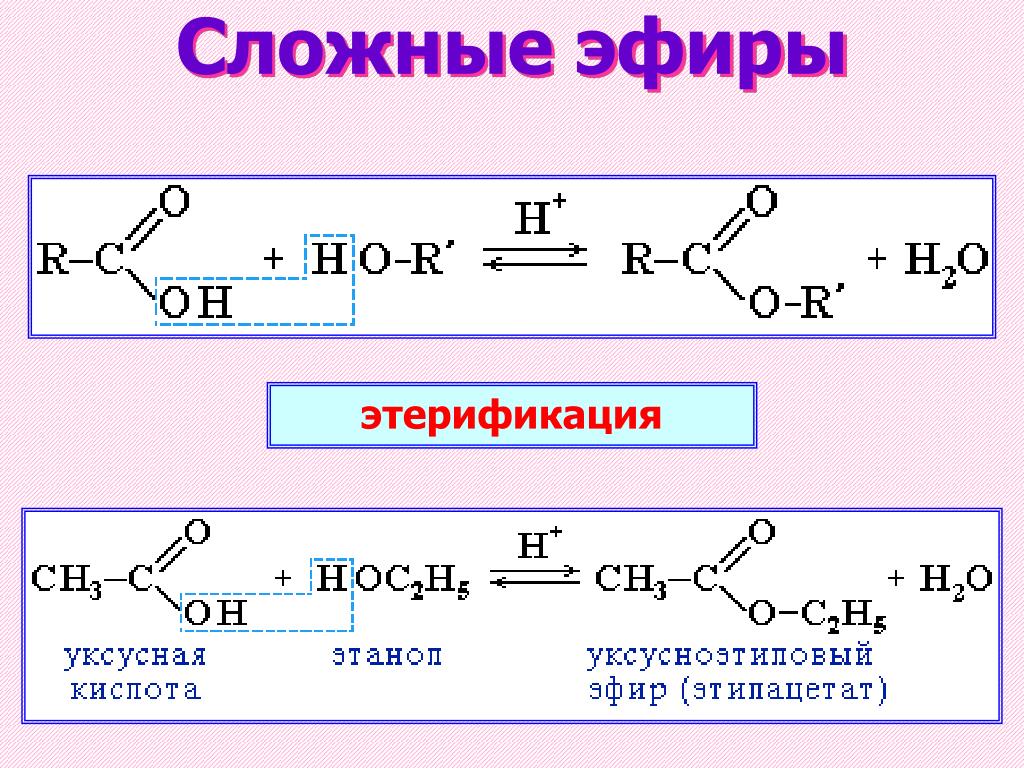 Получение уксусной кислоты гидролизом. Формула простых и сложных эфиров. Простые и сложные эфиры строение. Общая формула сложных эфиров карбоновых кислот. Представители сложных эфиров формулы.