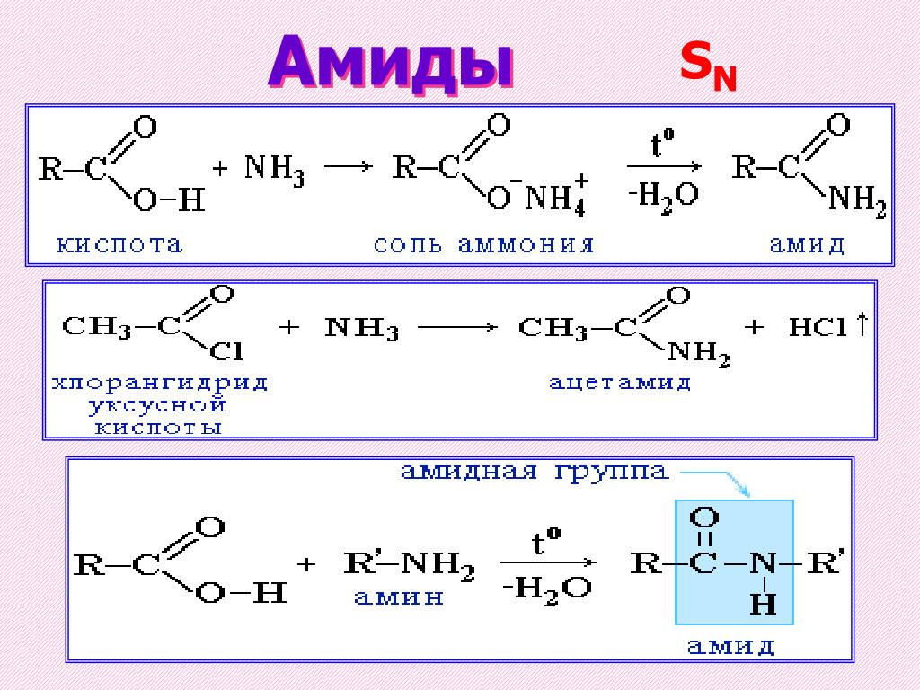 Амиды карбоновых кислот. Амиды карбоновых кислот строение. Строение амидов карбоновых кислот. Амиды карбоновых кислот формула.