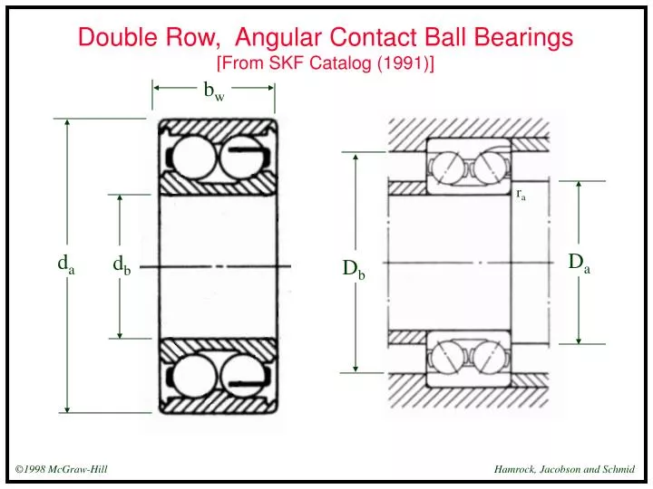 double row angular contact ball bearings from skf catalog 1991 n.