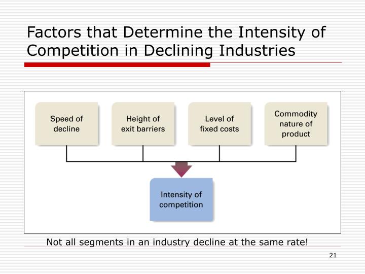competitive strategy and the industry Industry’s fundamental attractiveness, exposes the underlying drivers of average industry profitability, and provides insight into how profitability will evolve in the future the five competitive forces still determine profitability even if suppliers, channels, substitutes, or competitors change (p 66)” 3. competitive strategy and the industry Industry’s fundamental attractiveness, exposes the underlying drivers of average industry profitability, and provides insight into how profitability will evolve in the future the five competitive forces still determine profitability even if suppliers, channels, substitutes, or competitors change (p 66)” 3.