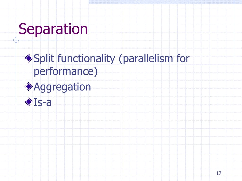 Separation Design In Computer PPT - Software architecture PowerPoint Presentation, free download - ID ...