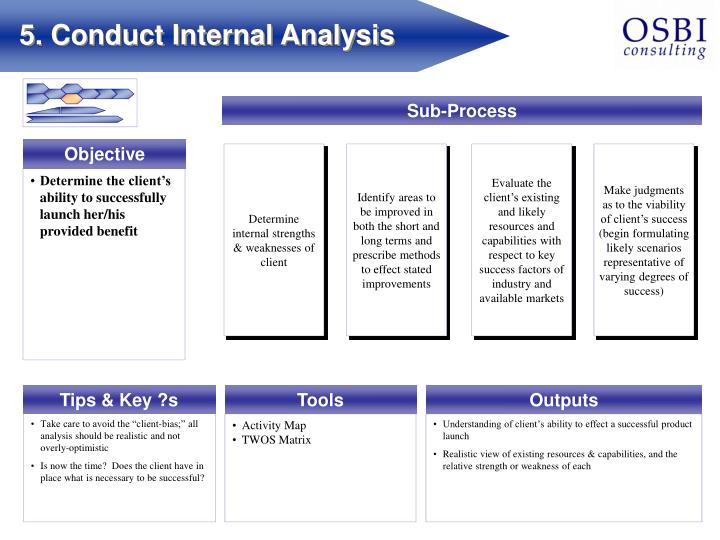 southwest resources and capabilities Firms use strategic management process by developing and c all the resources and capabilities that the eg southwest airlines has a complex. southwest resources and capabilities Firms use strategic management process by developing and c all the resources and capabilities that the eg southwest airlines has a complex.