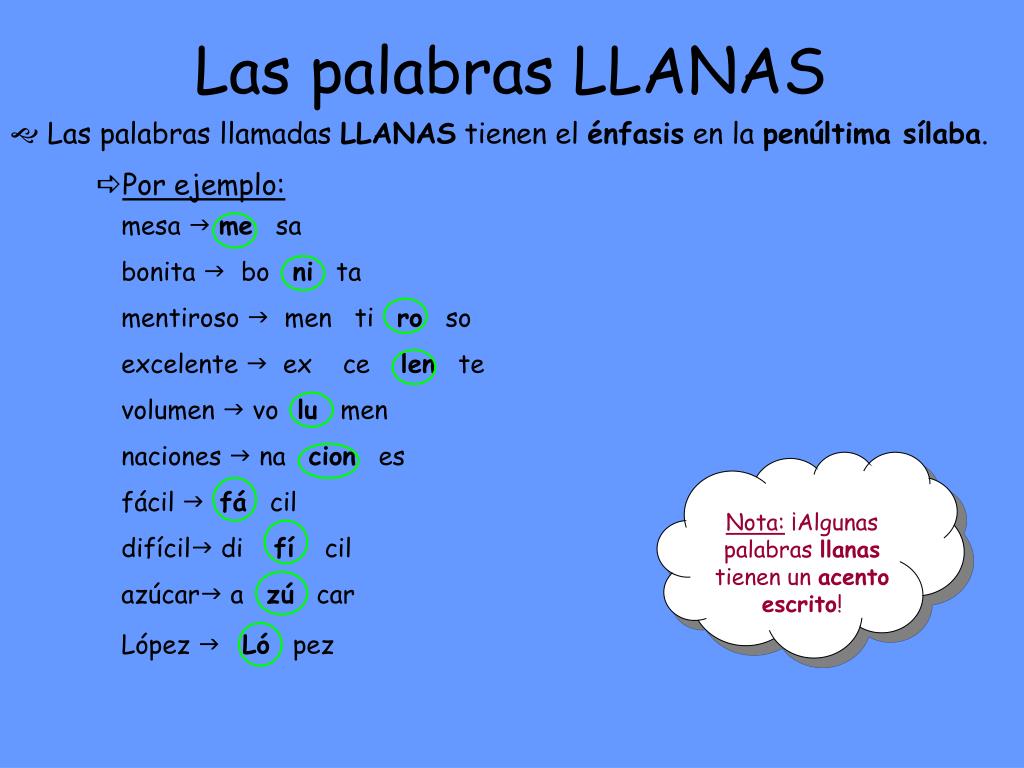 10 Palabras Llanas Sin Tilde - Palabras español españa