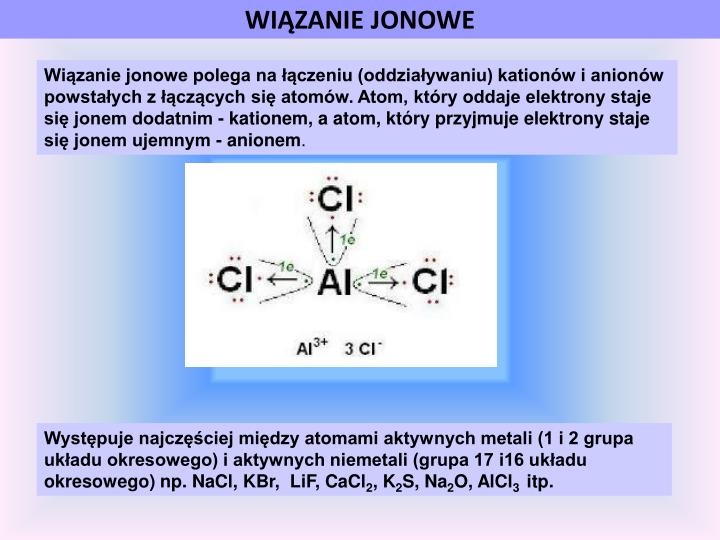 PPT - BUDOWA ATOMU PowerPoint Presentation - ID:3897117