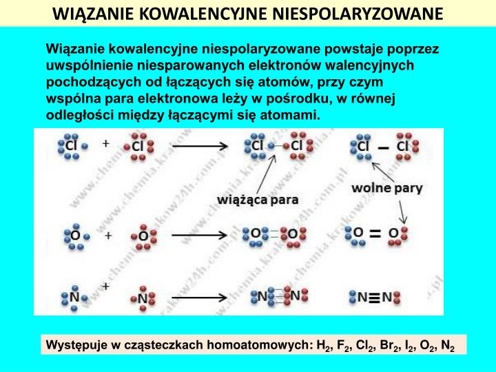 Wiązanie Jonowe Kowalencyjne Spolaryzowane I Niespolaryzowane PPT - BUDOWA ATOMU PowerPoint Presentation - ID:3897117