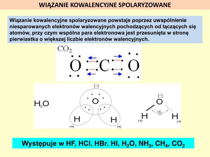 Wiązanie Jonowe Kowalencyjne Spolaryzowane I Niespolaryzowane PPT - BUDOWA ATOMU PowerPoint Presentation - ID:3897117