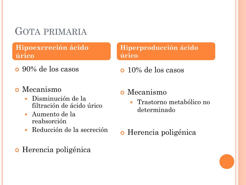 PPT - Artritis por microcristales PowerPoint Presentation, free download -  ID:3897358