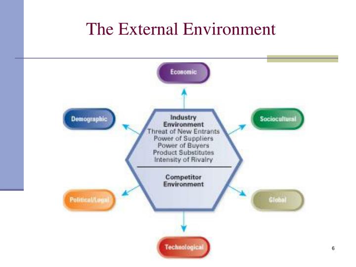 internal and external enviornment cadbury Swot and pest analysis for cadbury's to develop an appropriate marketing strategy would involve creating a link between the external environment and the internal. internal and external enviornment cadbury Swot and pest analysis for cadbury's to develop an appropriate marketing strategy would involve creating a link between the external environment and the internal.